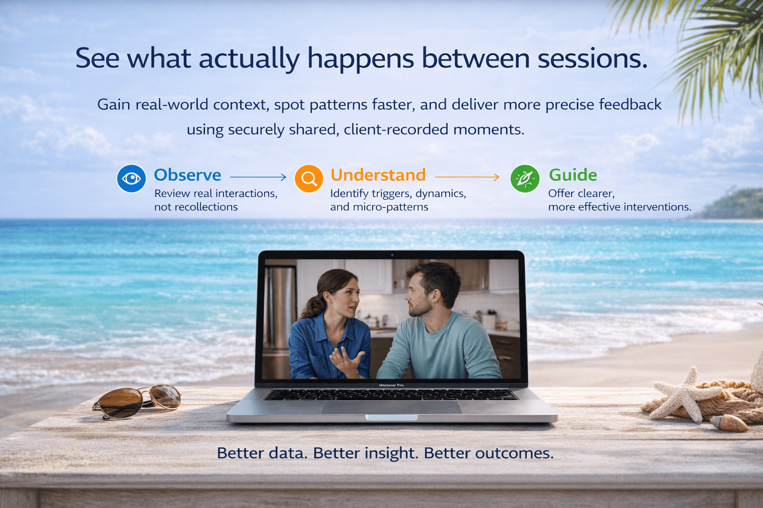 Coach view — laptop with client couple on screen; Observe, Understand, Guide.